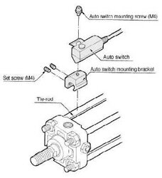 Exemplarische Darstellung: BT-03 (BT-03)   &   BT-04 (BT-04)   &   BT-08 (BT-08)  & ...