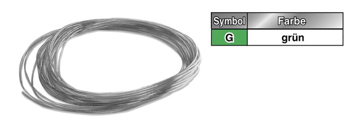 Exemplarische Darstellung: TU0425G-20 (TU0425G-20)   &   TU0604G-20 (TU0604G-20)   &   TU0805G-20 (TU0805G-20)  & ...