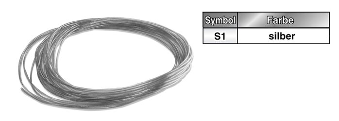 Exemplarische Darstellung: TU0425S1-100 (TU0425S1-100)   &   TU0604S1-100 (TU0604S1-100)   &   TU0805S1-100 (TU0805S1-100)  & ...