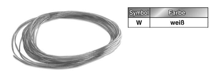 Exemplarische Darstellung: TU0425W-20 (TU0425W-20)   &   TU0604W-20 (TU0604W-20)   &   TU0805W-20 (TU0805W-20)  & ...